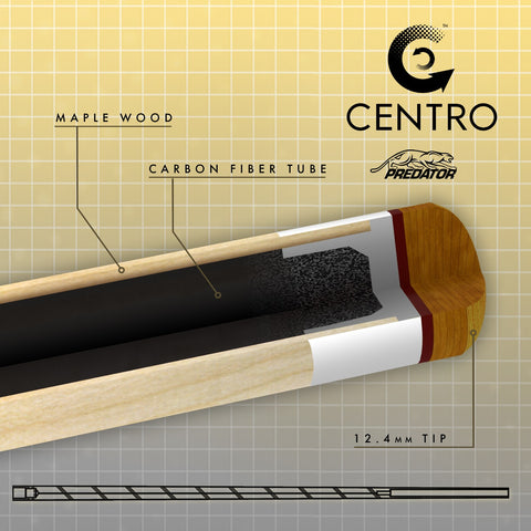 Predator Centro Hybrid Shaft-Uni-Loc Thin Collar - Seybert's