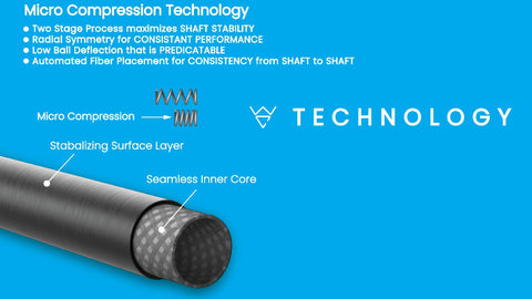 http://seyberts.com/cdn/shop/files/MicroCompression_caa695e0-e39c-4903-a058-9f6cc6ab4ca0_large.jpg?v=1696349645