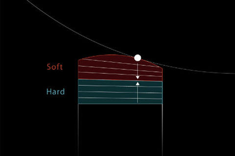 Kamui Athlete Play Tip - Seybert's Billiards Supply