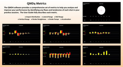 QMD4 Pool Stroke Analyzer