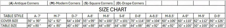 Championship Duratex Ultra Fit Pool Table Cover
