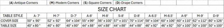 Championship Custom Duratex Ultra Fit Pool Table Cover