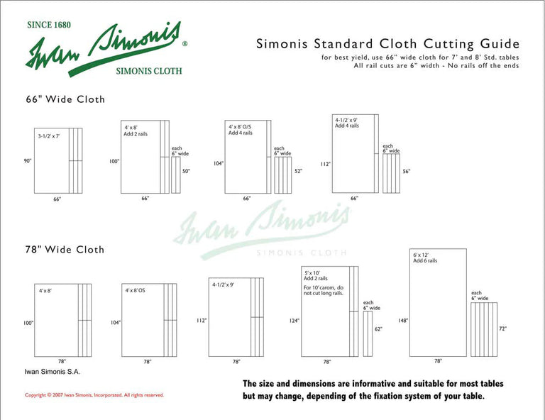 Apple Green 860 Simonis Cloth