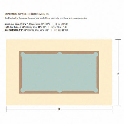 Brunswick Birmingham Pool Table