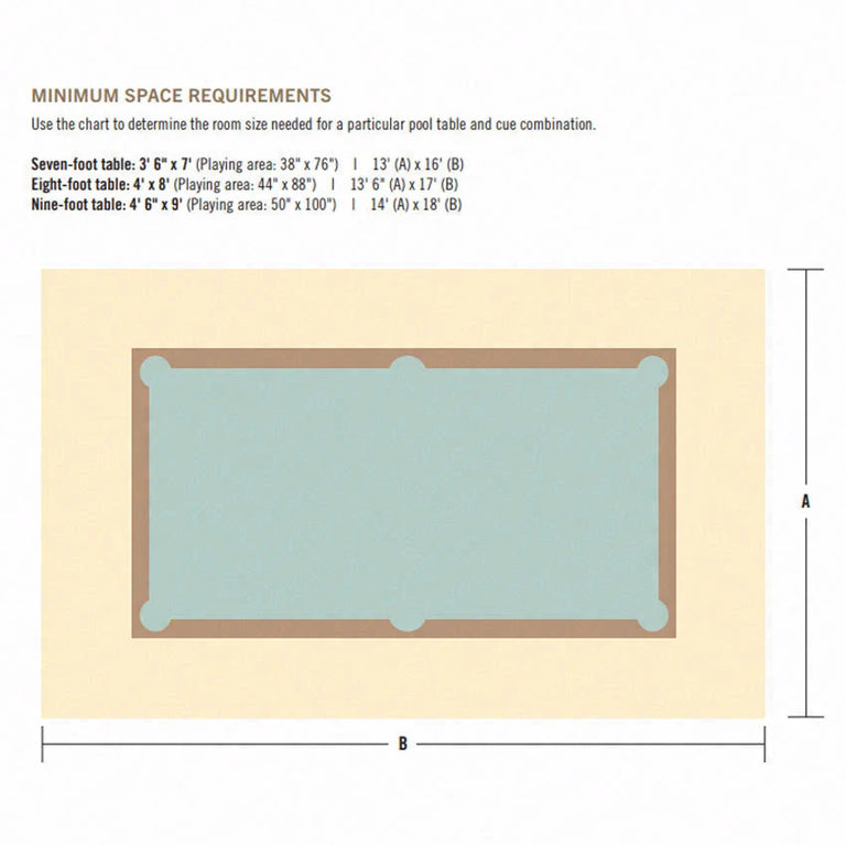 Brunswick Birmingham Pool Table