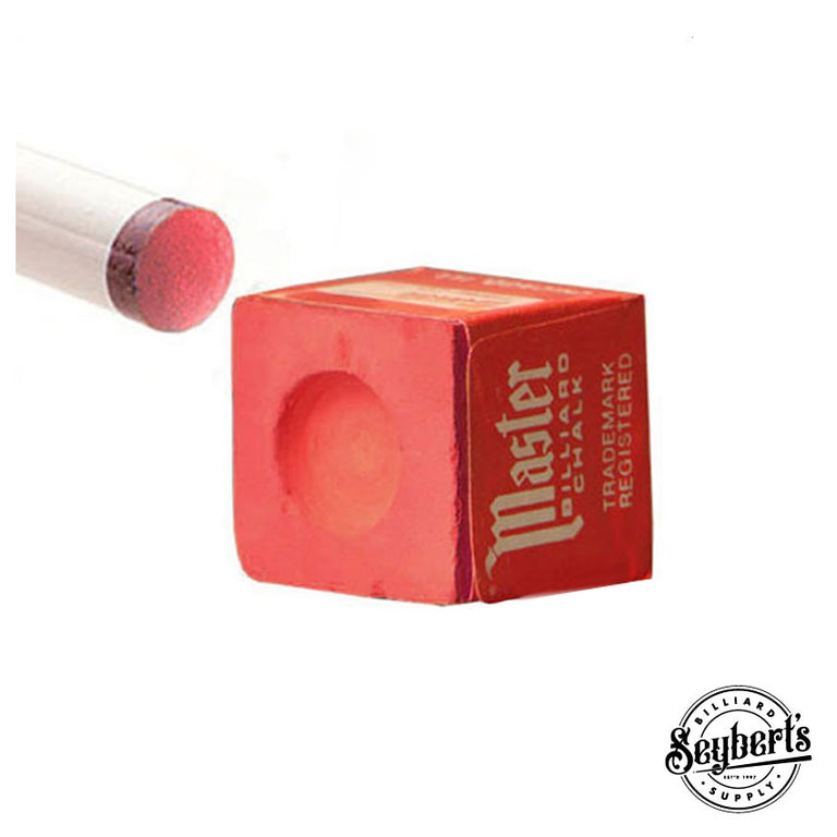 Chalk Box Inc The Bullet Chalk Holder and Scuffer