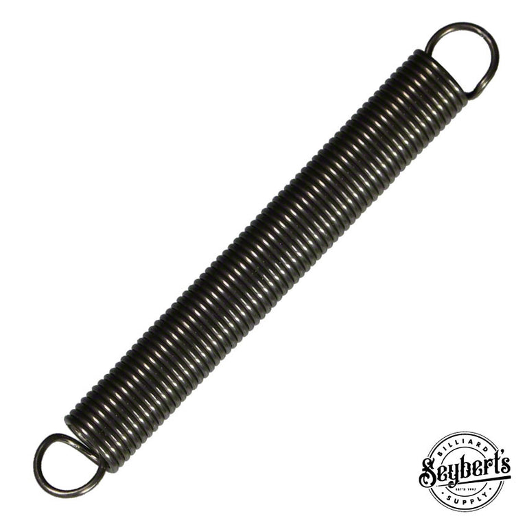 Table Supplies - Seybert's Billiards Supply