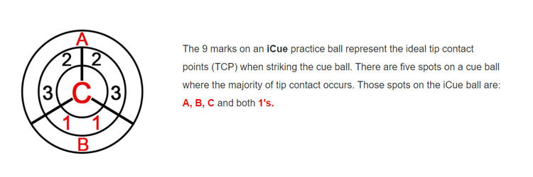 iCue Practice Training Ball