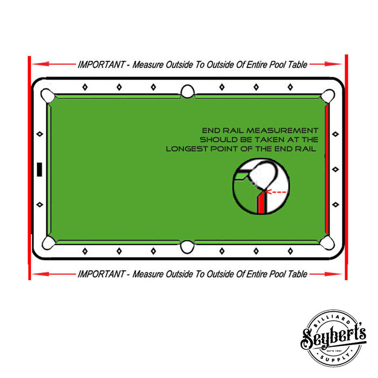 Valley Pool Table Rails- Replacement Rails - Seybert's Billiards Supply